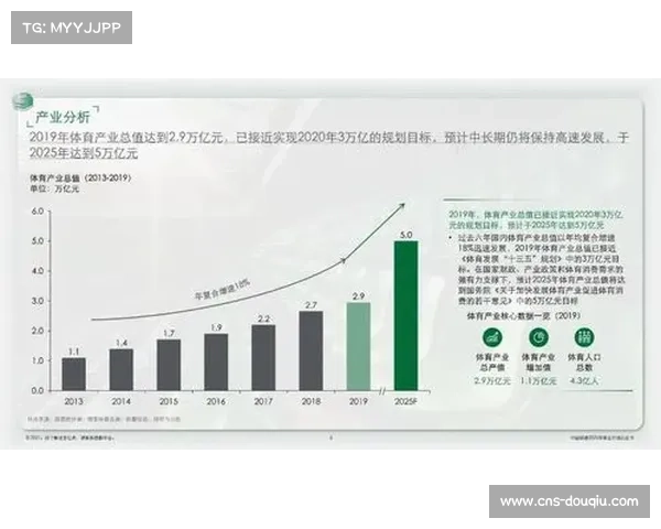 湖南体育器材企业中标中超赛场设备推动国产化率提升助力体育产业发展 湖南体育器材企业中标中超赛场设备推动国产化率提升助力体育产业发展
